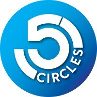5 Circles Pvt. Ltd. Stock Market Institute Logo