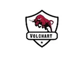 Volchart Stock Market Institute